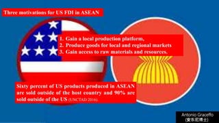 Antonio Graceffo
(安东尼博士))
Three motivations for US FDI in ASEAN
1. Gain a local production platform,
2. Produce goods for local and regional markets
3. Gain access to raw materials and resources.
Sixty percent of US products produced in ASEAN
are sold outside of the host country and 90% are
sold outside of the US (UNCTAD 2016).
 
