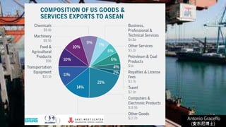 Antonio Graceffo
(安东尼博士))
 