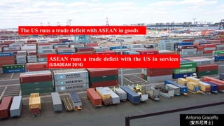 Antonio Graceffo
(安东尼博士))
The US runs a trade deficit with ASEAN in goods
ASEAN runs a trade deficit with the US in services
(USASEAN 2016)
 