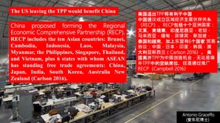 (安东尼博士))
Antonio Graceffo
(安东尼博士))
China proposed forming the Regional
Economic Comprehensive Partnership (RECP),
RECP includes the ten Asian countries: Brunei,
Cambodia, Indonesia, Laos, Malaysia,
Myanmar, the Philippines, Singapore, Thailand,
and Vietnam, plus 6 states with whom ASEAN
has standing free trade agreements: China,
Japan, India, South Korea, Australia New
Zealand (Carlson 2016).
The US leaving the TPP would benefit China
美国退出TPP将有利于中国
中国提议成立区域经济全面伙伴关系
（RECP），RECP包括十个亚洲国家：
文莱，柬埔寨，印度尼西亚，老挝，
马来西亚，缅甸，菲律宾，新加坡，
泰国和越南，加上东盟有6个国家 贸易
协议：中国，日本，印度，韩国，澳
大利亚新西兰（Carlson 2016）。 美
国离开TPP为中国创造机会，无论是填
补TPP中的空缺席位，还是通过推广
RECP（Campbell 2016）
 