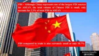 Antonio Graceffo
(安东尼博士))
FDI compared to trade is also extremely small at only 10.7%
((Salidjanova and Koch-Weser 2015)
FDI – Although China represents one of the largest FDI sources
for ASEAN, the total volume of Chinese FDI is small, only
account for 2.3% of total FDI in ASEAN. ((Salidjanova and Koch-Weser 2015)
 