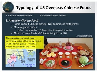 Typology of US Overseas Chinese Foods
1. Chinese American Foods

2. Authentic Chinese Foods

3. American Chinese Foods
– Home-cooked Chinese dishes – Not common in restaurants
– More regional dishes
• reflect homeland of 1st Generation immigrant ancestors

– Most authentic foods of Chinese living in the US?
These photos represent food
commonly eaten at home by Toisan
(Taishan) immigrants – which is
where my ancestors are from.

Ancestral offering

 