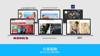 衣著服飾
賺取現金回饋與IBV
 