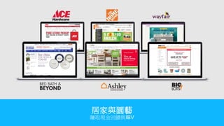 居家與園藝
賺取現金回饋與IBV
 