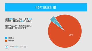 高達95%的人，花了一生中45年
的時間，幫助其餘5%的人成功
他們辛苦工作，換來的卻是別人
荷包滿滿，自己口袋空空
95%
5%
45年傳統計畫
財務健全
財務拮据
 