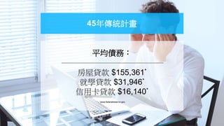 *www.federalreserve.gov
平均債務：
房屋貸款 $155,361*
就學貸款 $31,946*
信用卡貸款 $16,140*
45年傳統計畫
 