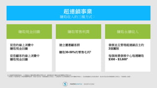 超連鎖事業
賺取收入的三種方式：
從您的線上消費中
賺取現金回饋
從您顧客的線上消費中
賺取現金回饋
賺取現金回饋
建立優惠顧客群
賺取30-50%的零售毛利†
賺取零售利潤
發展並且管理超連鎖店主的
2個團隊
每個商業發展中心每週賺取
$300 - $3,600*
賺取永續收入
† 以建議零售價銷售產品，大多數產品可賺取30%-50%的零售毛利。銷售網站則可賺取高達1000%的零售毛利。
* 本投影片中提到的收入等級純屬舉例說明，無意代表美安一般超連鎖店主的收入，也無意表示任何超連鎖店主皆可賺取同等收入。美安超連鎖店主的成功與否，取決於其在美安事業發展上的努力、才能與投入程度。
 