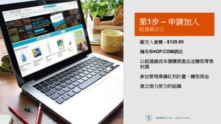 繳交入會費 - $129.95
擁有SHOP.COM網站
以超連鎖成本價購買產品並賺取零售
利潤
參加管理業績紅利計畫，賺取佣金
建立借力使力的組織
第1步 – 申請加入
超連鎖店主
 