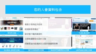 您的入會資料包含
GLOBAL.SHOP.COM UNFRANCHISE.COMGETCONQUER.COM MARKETAMERICA.COM
SHOP.COM MOTIVESCOSMETICS.COM ISOTONIX.COM TLSSLIM.COM
專業手冊與起步指南
超連鎖事業雜誌
錄音檔下載訓練資料
全國會議聯盟系統的支援
經驗豐富的超連鎖店主提供建議與指導
 