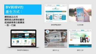 購買產品自用
購買產品銷售給顧客
超連鎖事業自動購貨
一對一行銷 SHOPBUDDY
購物大師
社群媒體
SHOP.COM網站
BV與IBV的
產生方式：
購物年金
 