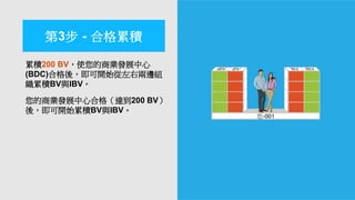 累積200 BV，使您的商業發展中心
(BDC)合格後，即可開始從左右兩邊組
織累積BV與IBV。
您的商業發展中心合格（達到200 BV）
後，即可開始累積BV與IBV。
第3步 - 合格累積
 