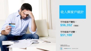 收入與家戶統計
平均每家戶賺取：
$56,352*（稅後）
平均每家戶消費：
$51,100*
* 美國勞工統計局
WWW.BLS.GOV/CEX
 