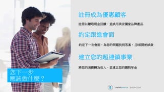 您下一步
應該做什麼？
註冊以賺取現金回饋，並試用美安獨家品牌產品
註冊成為優惠顧客
約定下一次會面，為您的問題找到答案，且/或開始試做
約定跟進會面
建立您的超連鎖事業
將您的消費轉為收入，並建立您的購物年金
 