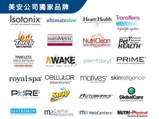 美安公司獨家品牌 
