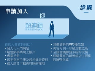 申請加入 步驟 一 