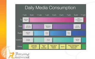 Universal Company Profile