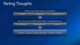 © 2009 Microsoft Corporation. All rights reserved. Microsoft, Windows, Windows Vista and other product names are or may be registered trademarks and/or trademarks in the U.S. and/or other countries.The information herein is for informational purposes only and represents the current view of Microsoft Corporation as of the date of this presentation.  Because Microsoft must respond to changing market conditions, it should not be interpreted to be a commitment on the part of Microsoft, and Microsoft cannot guarantee the accuracy of any information provided after the date of this presentation.  MICROSOFT MAKES NO WARRANTIES, EXPRESS, IMPLIED OR STATUTORY, AS TO THE INFORMATION IN THIS PRESENTATION.