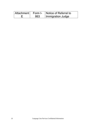 Attachment   Form I-             Notice of Referral to
          E        863                Immigration Judge




23                Language Line Services Confidential Information
 