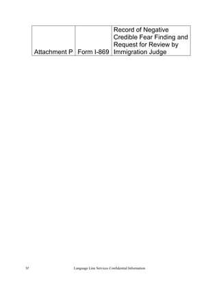 Record of Negative
                             Credible Fear Finding and
                             Request for Review by
     Attachment P Form I-869 Immigration Judge




57               Language Line Services Confidential Information
 