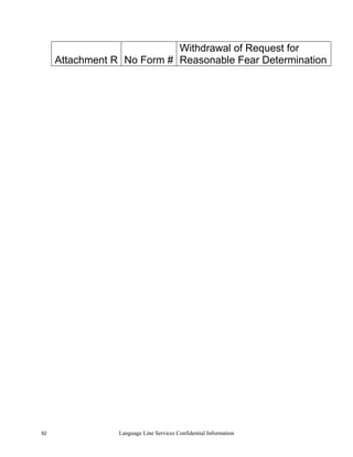 Withdrawal of Request for
     Attachment R No Form # Reasonable Fear Determination




62               Language Line Services Confidential Information
 