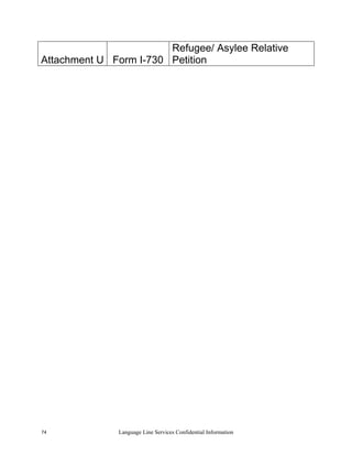 Refugee/ Asylee Relative
Attachment U Form I-730 Petition




74             Language Line Services Confidential Information
 