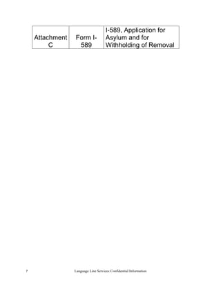 I-589, Application for
    Attachment   Form I-             Asylum and for
         C        589                Withholding of Removal




7                Language Line Services Confidential Information
 
