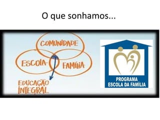 O que sonhamos...
 