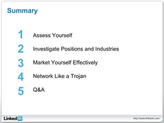 Summary


  1   Assess Yourself

  2   Investigate Positions and Industries

  3   Market Yourself Effectively

  4   Netw...