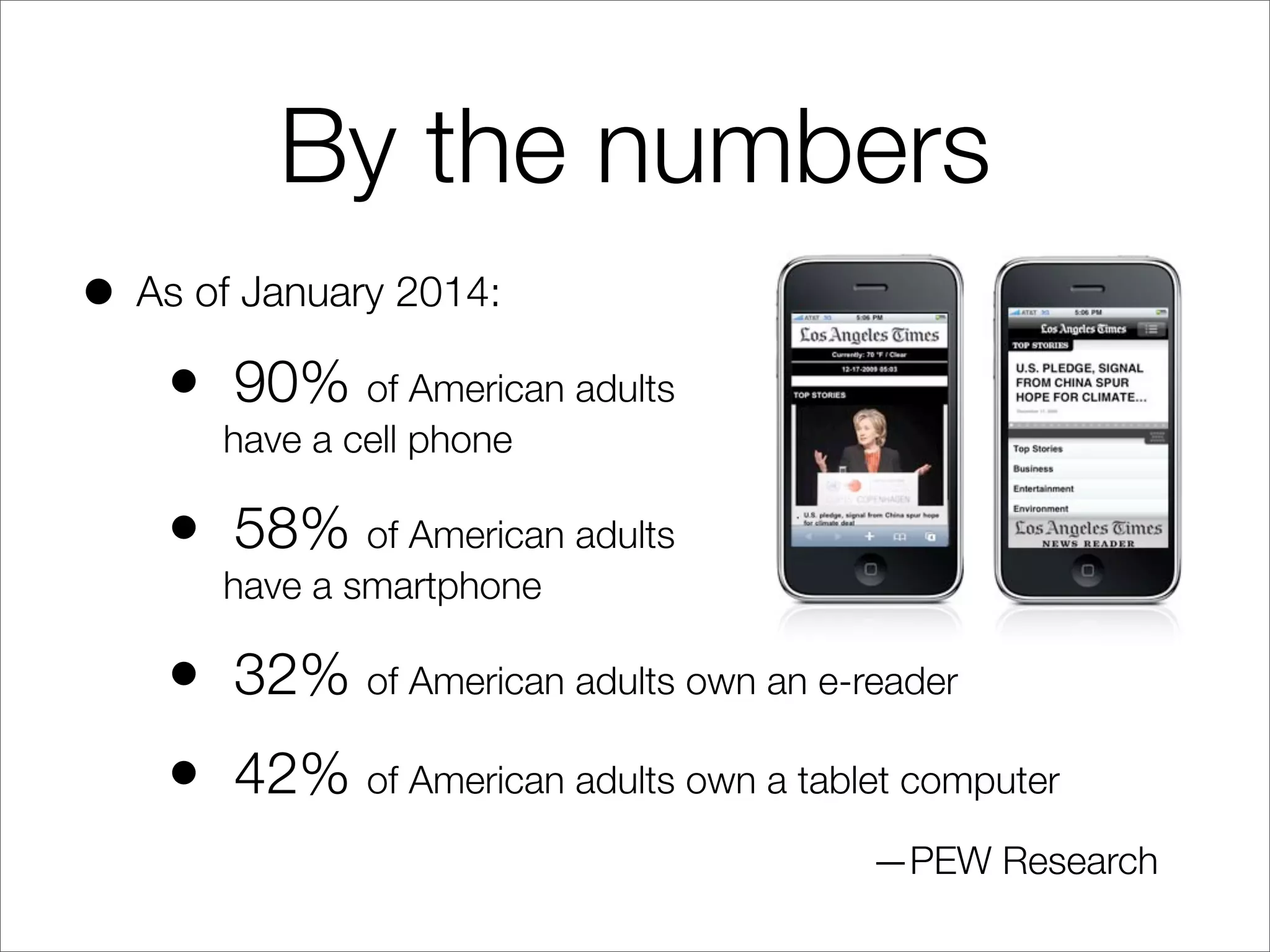 By the numbers
• As of January 2014:
• 90% of American adults
have a cell phone
• 58% of American adults
have a smartphone
• 32% of American adults own an e-reader
• 42% of American adults own a tablet computer
—PEW Research
 