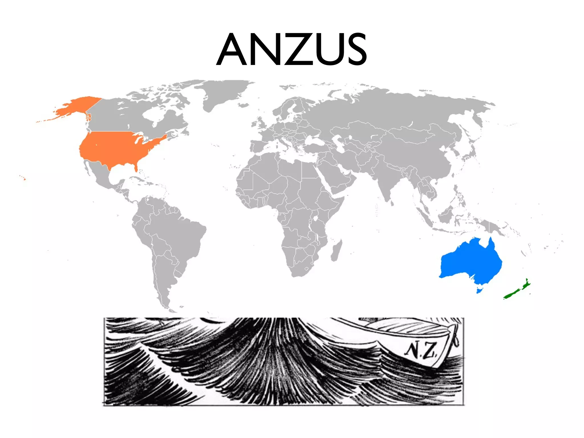 ANZUS 