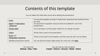 US Colonial History for High School_ The 13 Colonies by Slidesgo.pptx