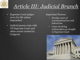 Unicameral legislature where every state received equal representation.