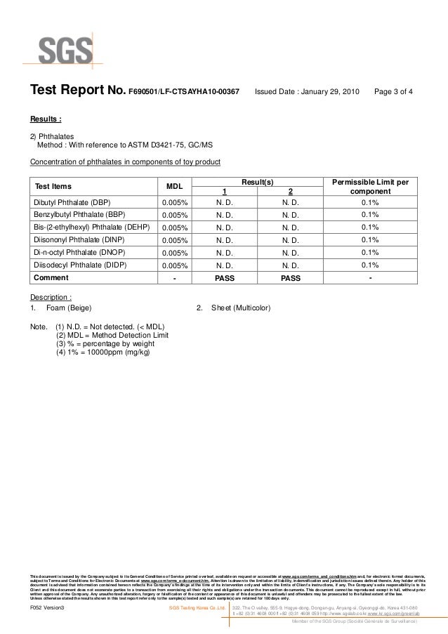 Us cpsia(consumer product safety improvement act) report