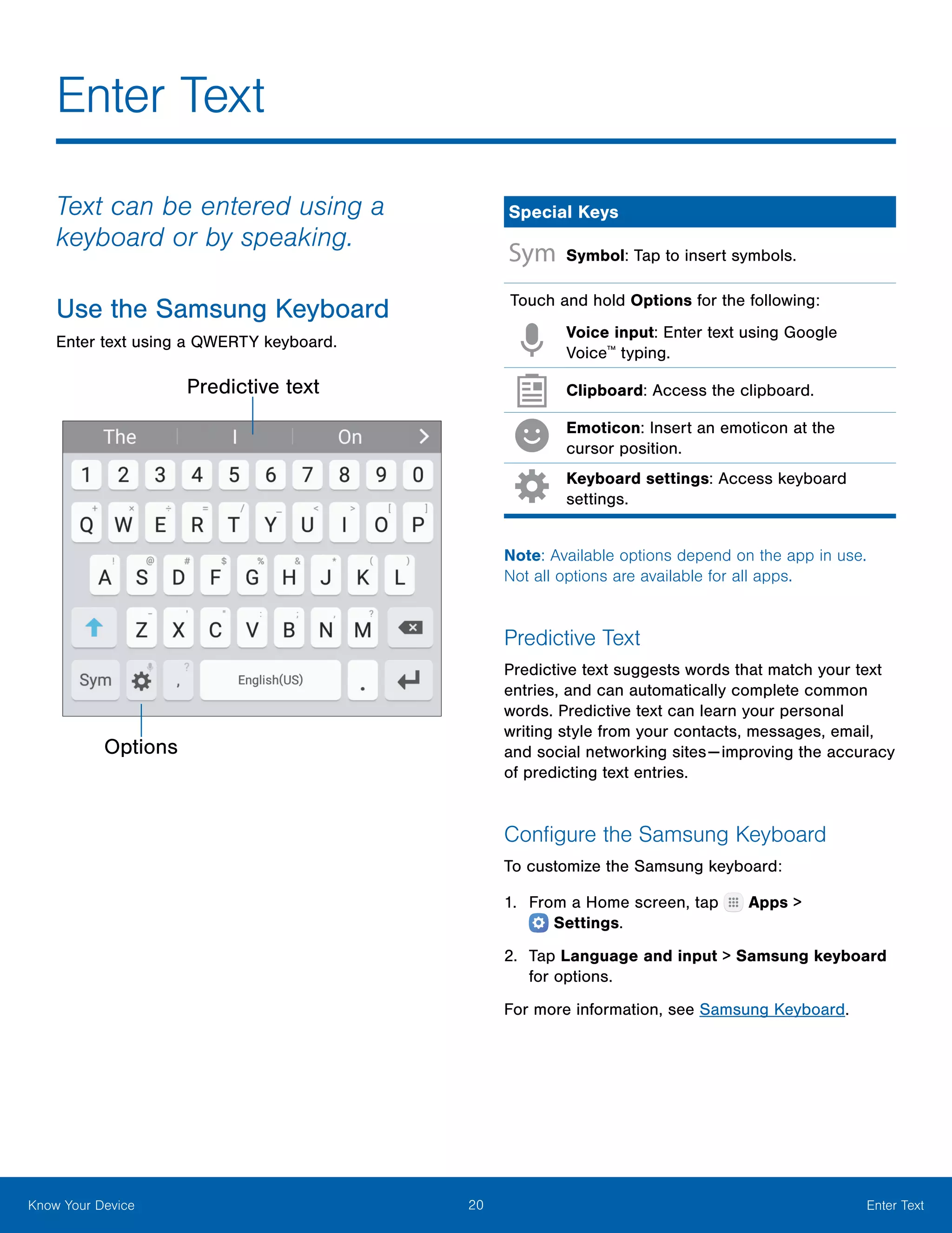 20 Enter TextKnow Your Device
Text can be entered using a
keyboard or by speaking.
Use the Samsung Keyboard
Enter text using a QWERTY keyboard.
Options
Predictive text
Special Keys
Symbol: Tap to insert symbols.
Touch and hold Options for the following:
Voice input: Enter text using Google
Voice™
typing.
Clipboard: Access the clipboard.
Emoticon: Insert an emoticon at the
cursor position.
Keyboard settings: Access keyboard
settings.
Note: Available options depend on the app in use.
Not all options are available for all apps.
Predictive Text
Predictive text suggests words that match your text
entries, and can automatically complete common
words. Predictive text can learn your personal
writing style from your contacts, messages, email,
and social networking sites — improving the accuracy
of predicting text entries.
Configure the Samsung Keyboard
To customize the Samsung keyboard:
1.	 From a Home screen, tap Apps >
 Settings.
2.	 Tap Language and input > Samsung keyboard
for options.
For more information, see Samsung Keyboard.
Enter Text
 
