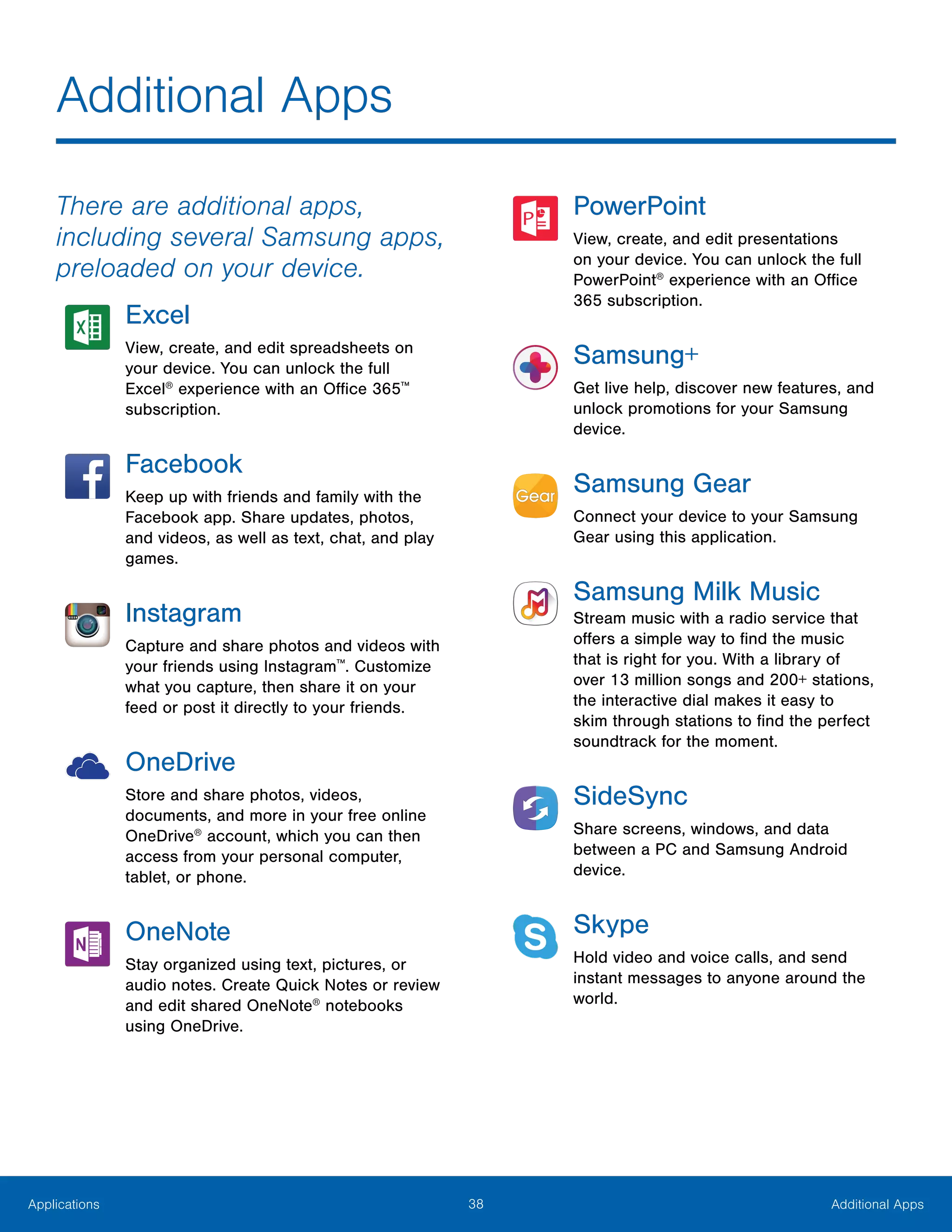 38 Additional AppsApplications
Additional Apps
There are additional apps,
including several Samsung apps,
preloaded on your device.
Excel
View, create, and edit spreadsheets on
your device. You can unlock the full
Excel®
experience with an Office 365™
subscription.
Facebook
Keep up with friends and family with the
Facebook app. Share updates, photos,
and videos, as well as text, chat, and play
games.
Instagram
Capture and share photos and videos with
your friends using Instagram™
. Customize
what you capture, then share it on your
feed or post it directly to your friends.
OneDrive
Store and share photos, videos,
documents, and more in your free online
OneDrive®
account, which you can then
access from your personal computer,
tablet, or phone.
OneNote
Stay organized using text, pictures, or
audio notes. Create Quick Notes or review
and edit shared OneNote®
notebooks
using OneDrive.
PowerPoint
View, create, and edit presentations
on your device. You can unlock the full
PowerPoint®
experience with an Office
365 subscription.
Samsung+
Get live help, discover new features, and
unlock promotions for your Samsung
device.
Samsung Gear
Connect your device to your Samsung
Gear using this application.
Samsung Milk Music
Stream music with a radio service that
offers a simple way to find the music
that is right for you. With a library of
over 13 million songs and 200+ stations,
the interactive dial makes it easy to
skim through stations to find the perfect
soundtrack for the moment.
SideSync
Share screens, windows, and data
between a PC and Samsung Android
device.
Skype
Hold video and voice calls, and send
instant messages to anyone around the
world.
 