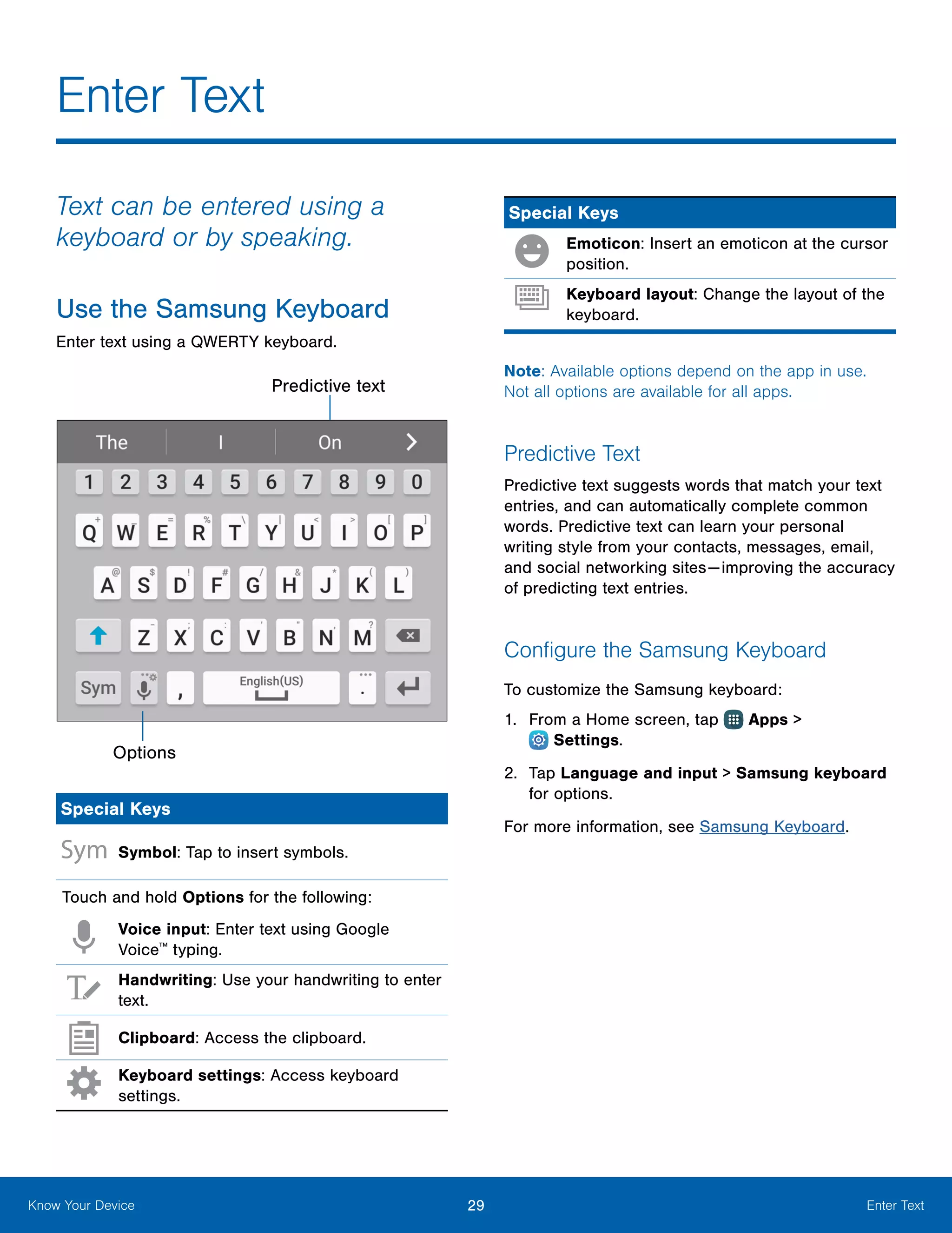 29 Enter TextKnow Your Device
Text can be entered using a
keyboard or by speaking.
Use the Samsung Keyboard
Enter text using a QWERTY keyboard.
Options
Predictive text
Special Keys
Symbol: Tap to insert symbols.
Touch and hold Options for the following:
Voice input: Enter text using Google
Voice™
typing.
Handwriting: Use your handwriting to enter
text.
Clipboard: Access the clipboard.
Keyboard settings: Access keyboard
settings.
Special Keys
Emoticon: Insert an emoticon at the cursor
position.
Keyboard layout: Change the layout of the
keyboard.
Note: Available options depend on the app in use.
Not all options are available for all apps.
Predictive Text
Predictive text suggests words that match your text
entries, and can automatically complete common
words. Predictive text can learn your personal
writing style from your contacts, messages, email,
and social networking sites — improving the accuracy
of predicting text entries.
Configure the Samsung Keyboard
To customize the Samsung keyboard:
1.	 From a Home screen, tap Apps >
 Settings.
2.	 Tap Language and input > Samsung keyboard
for options.
For more information, see Samsung Keyboard.
Enter Text
 