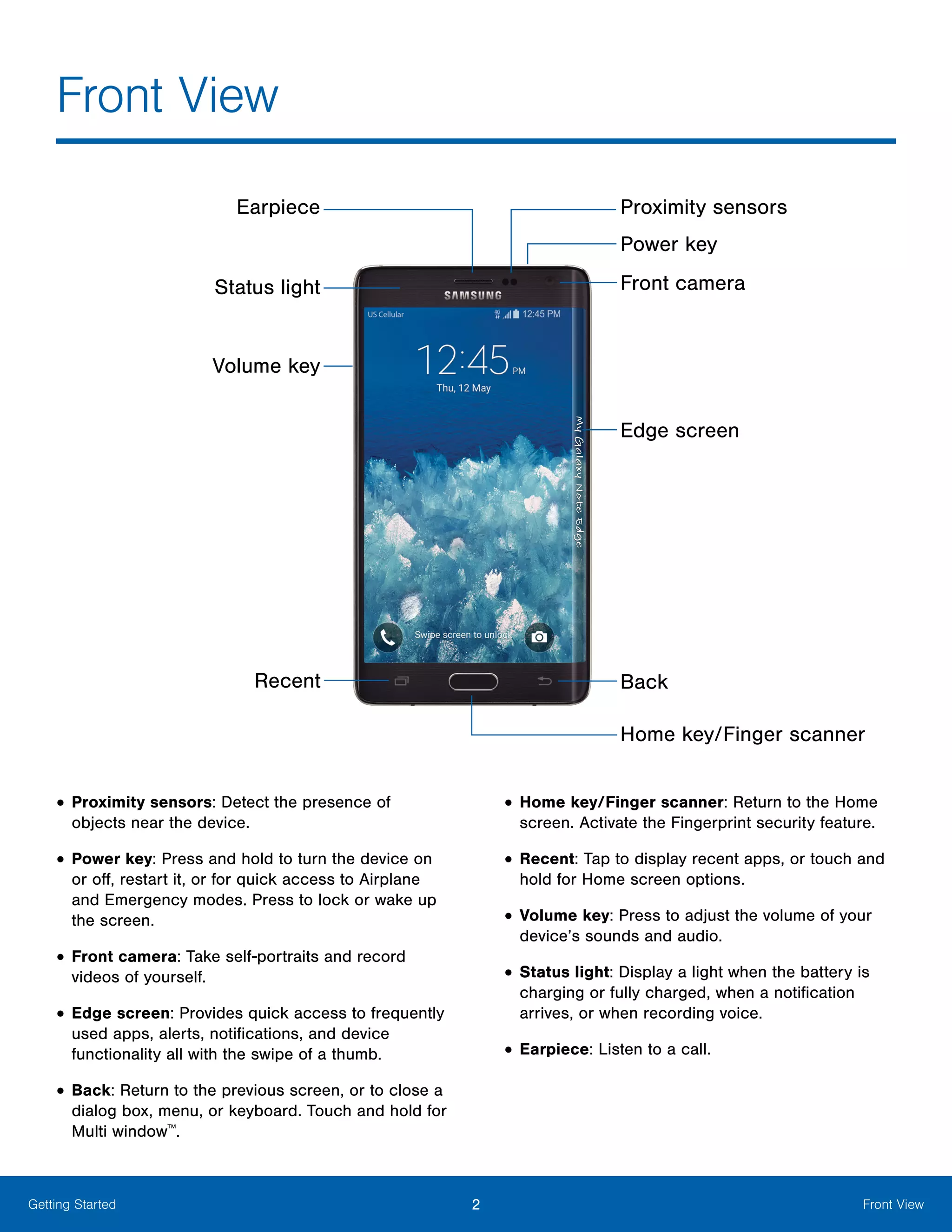 2 Front ViewGetting Started
Recent
Power key
Front camera
Back
Status light
Earpiece
Volume key
Home key/Finger scanner
Proximity sensors
Edge screen
•	Proximity sensors: Detect the presence of
objects near the device.
•	Power key: Press and hold to turn the device on
or off, restart it, or for quick access to Airplane
and Emergency modes. Press to lock or wake up
the screen.
•	Front camera: Take self-portraits and record
videos of yourself.
•	Edge screen: Provides quick access to frequently
used apps, alerts, notifications, and device
functionality all with the swipe of a thumb.
•	Back: Return to the previous screen, or to close a
dialog box, menu, or keyboard. Touch and hold for
Multi window™
.
•	Home key/Finger scanner: Return to the Home
screen. Activate the Fingerprint security feature.
•	Recent: Tap to display recent apps, or touch and
hold for Home screen options.
•	Volume key: Press to adjust the volume of your
device’s sounds and audio.
•	Status light: Display a light when the battery is
charging or fully charged, when a notification
arrives, or when recording voice.
•	Earpiece: Listen to a call.
Front View
 