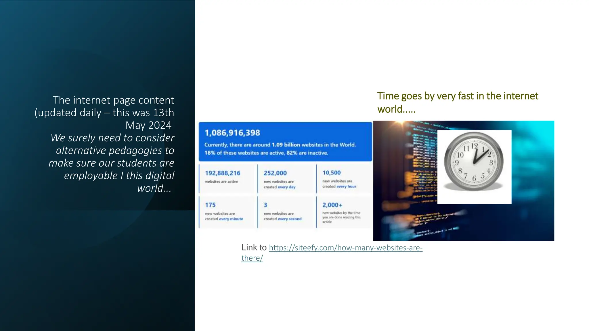 The internet page content
(updated daily – this was 13th
May 2024
We surely need to consider
alternative pedagogies to
make sure our students are
employable I this digital
world...
Time goes by very fast in the internet
world.....
Link to https://siteefy.com/how-many-websites-are-
there/
 