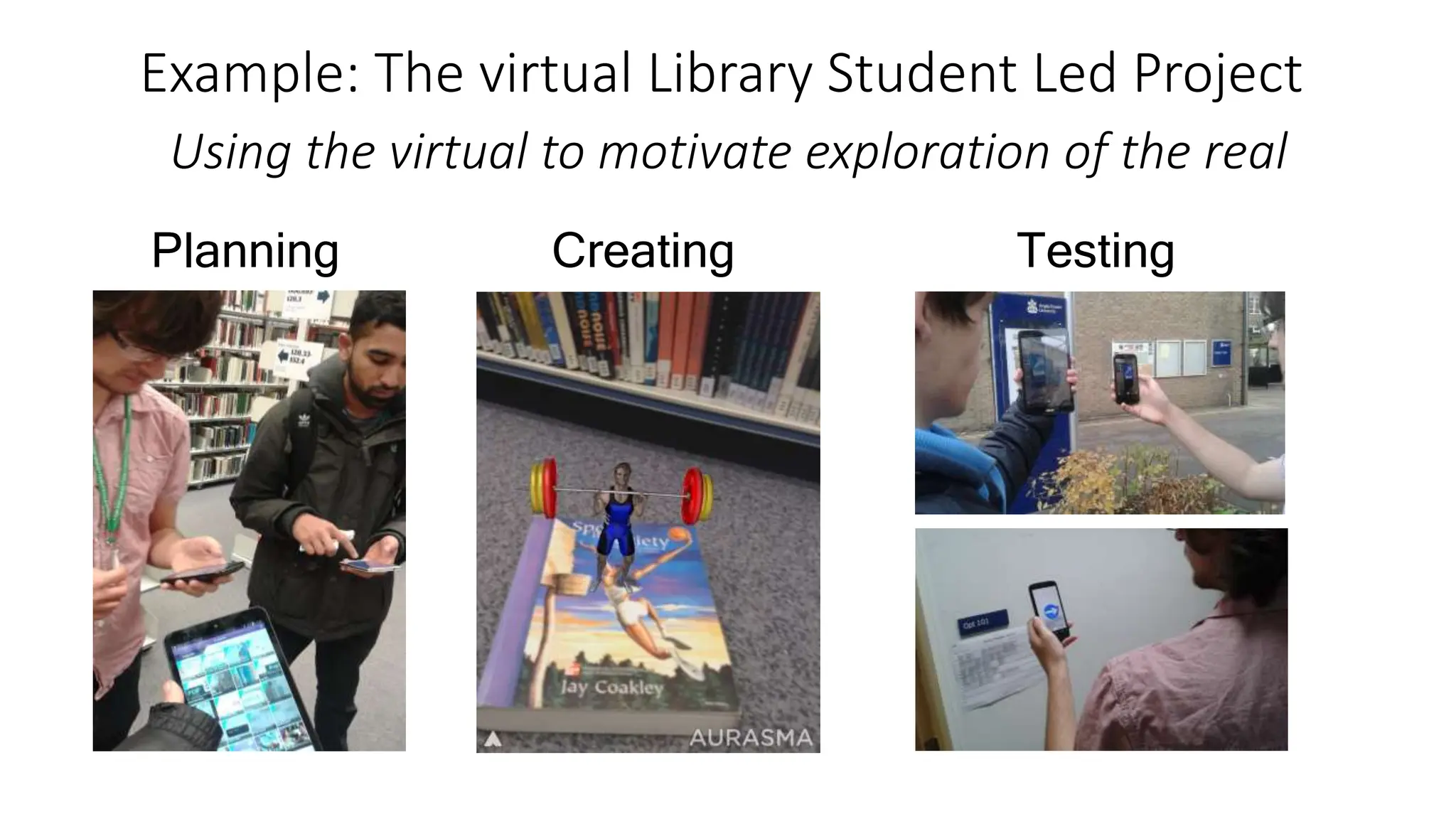 Example: The virtual Library Student Led Project
Planning Creating Testing
Using the virtual to motivate exploration of the real
 