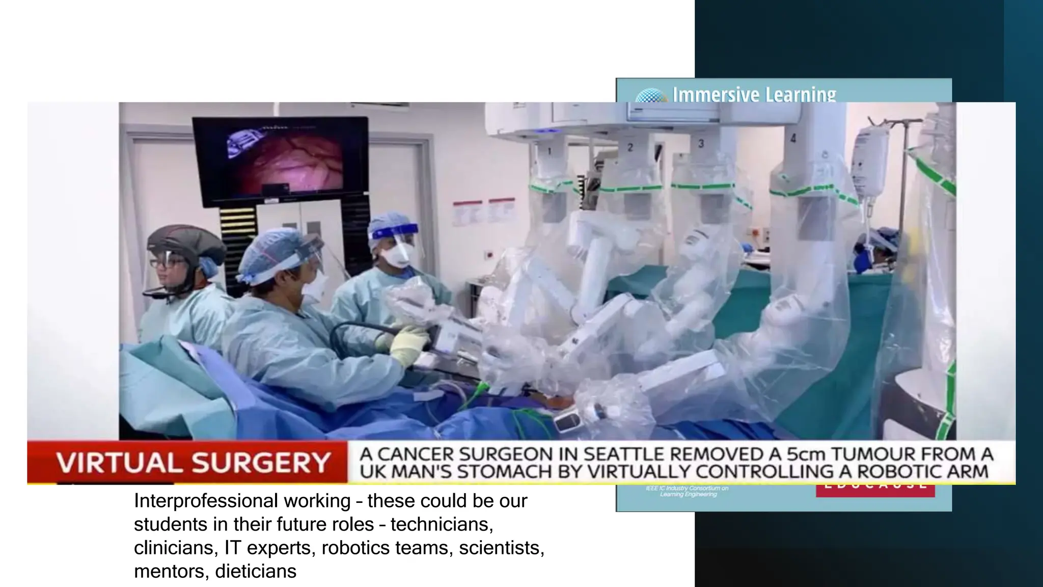 Do you agree?
“The future is human, and the future of learning is
immersive. In the future, learning will take the
shape of a story, a play, a game; involving
multiple platforms and players; driven by
dialogue and augmented with technology, an
interplay of immersive experiences, data, and
highly social virtual worlds”
State of XR and Immersive Learning Outlook
Report (2021 p 21)
Interprofessional working – these could be our
students in their future roles – technicians,
clinicians, IT experts, robotics teams, scientists,
mentors, dieticians
 