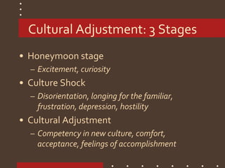 Cultural Adjustment: 3 Stages
• Honeymoon stage
– Excitement, curiosity
• Culture Shock
– Disorientation, longing for the familiar,
frustration, depression, hostility
• Cultural Adjustment
– Competency in new culture, comfort,
acceptance, feelings of accomplishment
 