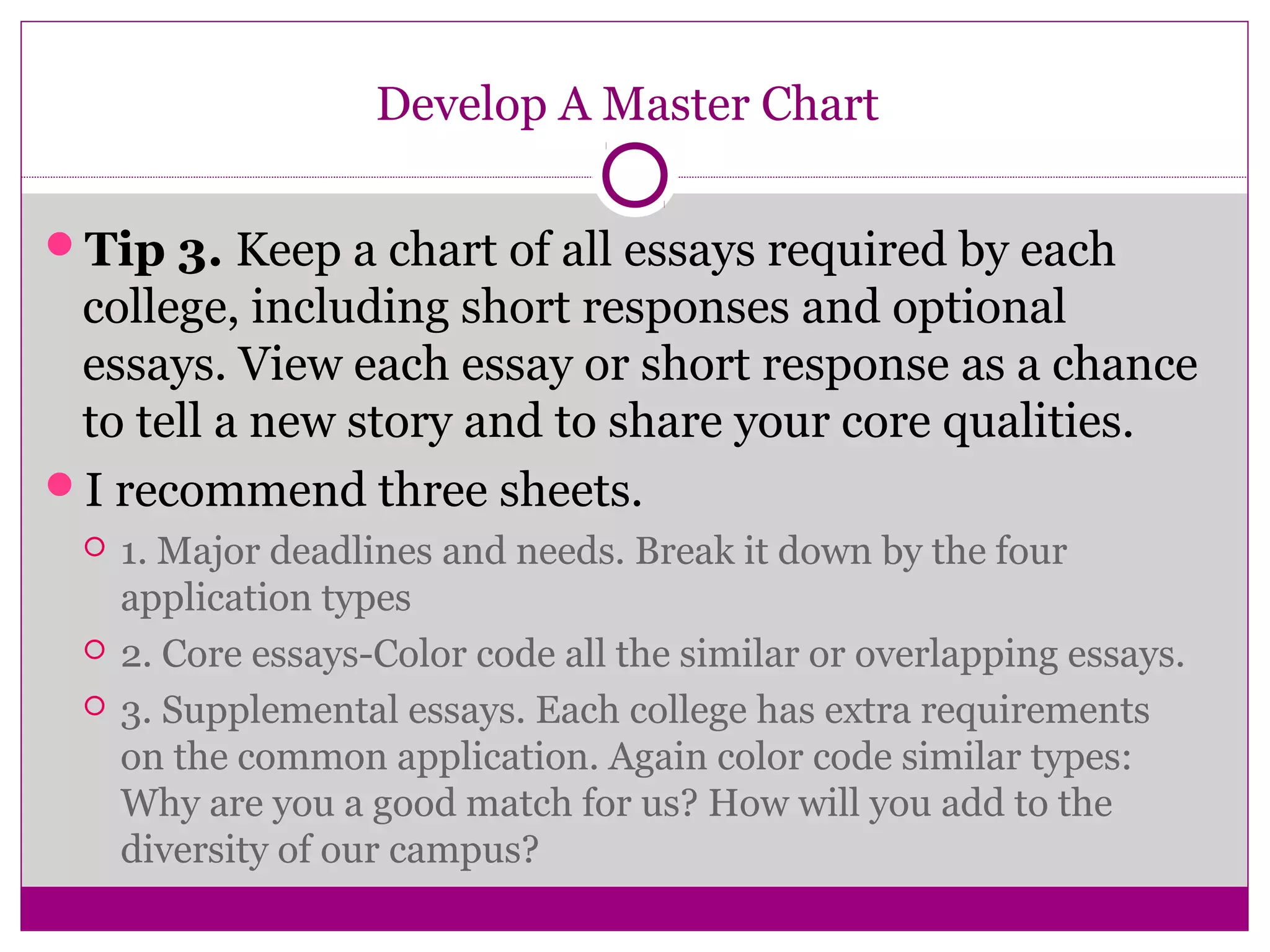 Develop A Master Chart 
Tip 3. Keep a chart of all essays required by each 
college, including short responses and optional 
essays. View each essay or short response as a chance 
to tell a new story and to share your core qualities. 
I recommend three sheets. 
 1. Major deadlines and needs. Break it down by the four 
application types 
 2. Core essays-Color code all the similar or overlapping essays. 
 3. Supplemental essays. Each college has extra requirements 
on the common application. Again color code similar types: 
Why are you a good match for us? How will you add to the 
diversity of our campus? 
 