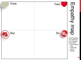 Client Journey Maps and Empathy Mapping | PPTX