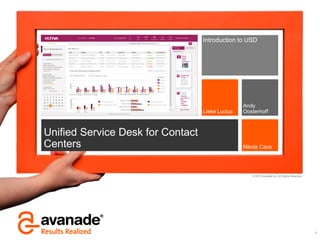 © 2015 Avanade Inc. All Rights Reserved.
1
Unified Service Desk for Contact
Centers
Introduction to USD
Lieke Lucius
Andy
Oosterhoff
Nikola Cace
 