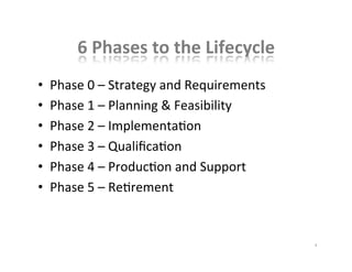 6	
  Phases	
  to	
  the	
  Lifecycle	
  
•  Phase	
  0	
  –	
  Strategy	
  and	
  Requirements	
  
•  Phase	
  1	
  –	
  Planning	
  &	
  Feasibility	
  
•  Phase	
  2	
  –	
  ImplementaKon	
  
•  Phase	
  3	
  –	
  QualiﬁcaKon	
  
•  Phase	
  4	
  –	
  ProducKon	
  and	
  Support	
  
•  Phase	
  5	
  –	
  ReKrement	
  
9	
  
 