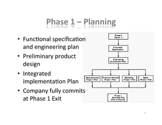 Phase	
  1	
  –	
  Planning	
  
•  FuncKonal	
  speciﬁcaKon	
  
and	
  engineering	
  plan	
  
•  Preliminary	
  product	
  
design	
  
•  Integrated	
  
implementaKon	
  Plan	
  
•  Company	
  fully	
  commits	
  
at	
  Phase	
  1	
  Exit	
  
11	
  
 