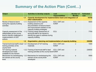 Delivering information for national low-emission development strategies: action plan for scaling out research outputs in Kenya