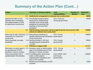 Delivering information for national low-emission development strategies: action plan for scaling out research outputs in Kenya