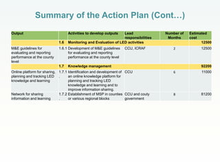 Delivering information for national low-emission development strategies: action plan for scaling out research outputs in Kenya