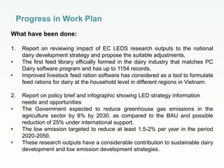 Delivering information for national low-emission development strategies: action plan for scaling out research outputs in Vietnam